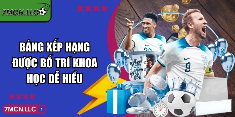 7MCN Good - Trực Tuyến Tỷ Số Bóng Đá 7M Hôm Nay 13 Bảng xếp hạng được bố trí khoa học dễ hiểu